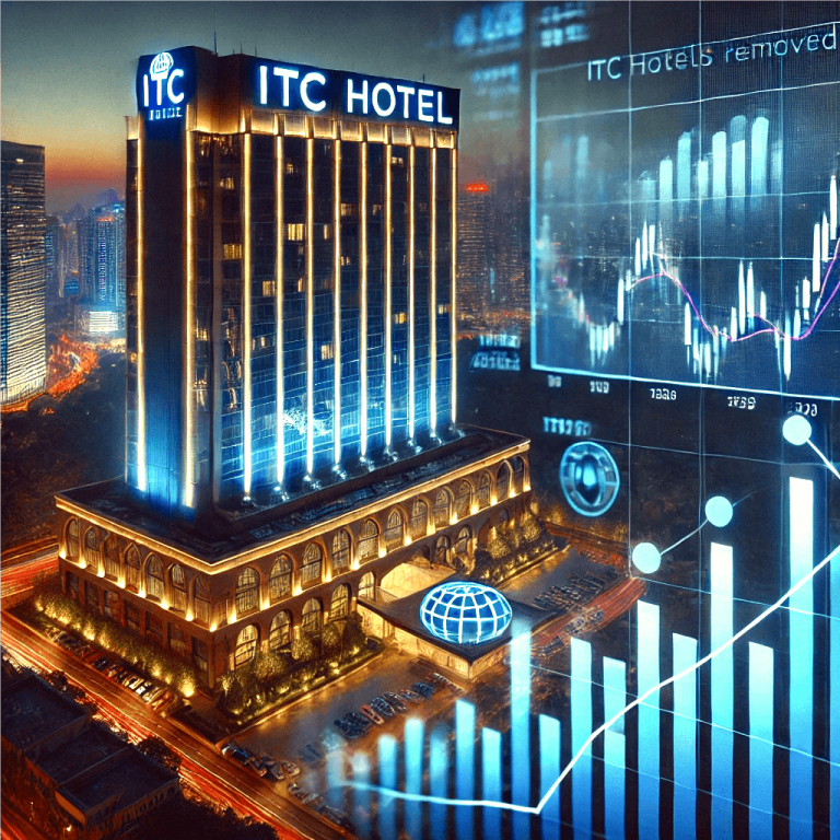 ITC Hotels removed from BSE indices, triggering short-term selling. Despite this, the company shows strong growth and promising future expansion plans.